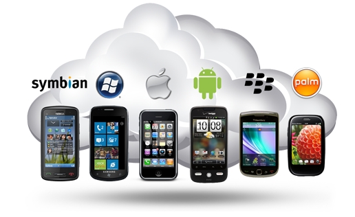 thesis on mobile cloud computing thesis on mobile cloud computing