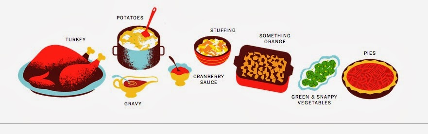 Chucks restaurant des moines thanksgiving