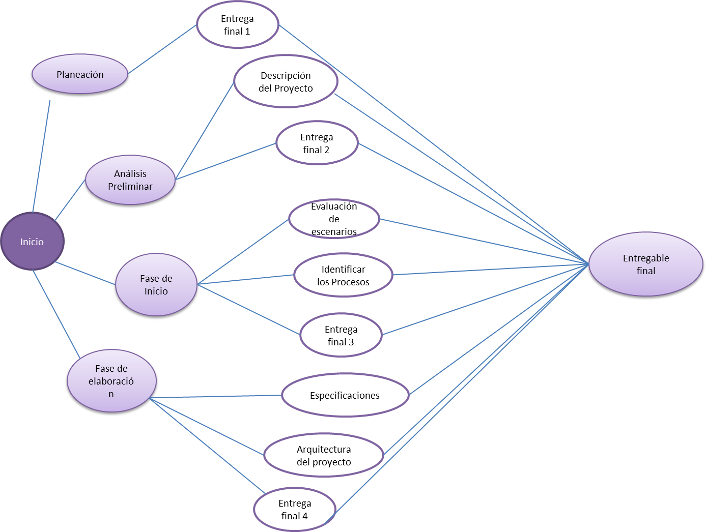 download the biolinguistic enterprise new perspectives on the evolution and nature of the human language faculty 2011