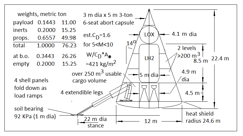 F9+lander+layout.png