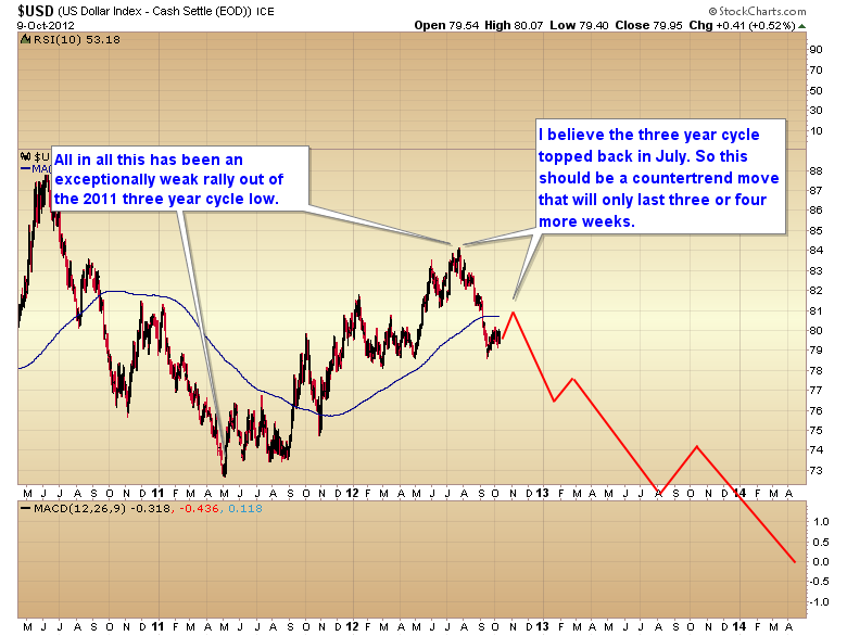 stock market progress energy