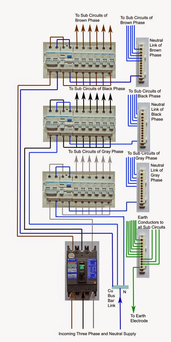 Electrical Engineering World: The Practical Way of Wiring the Three