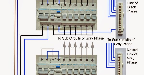 Electrical Engineering World The Practical Way Of Wiring
