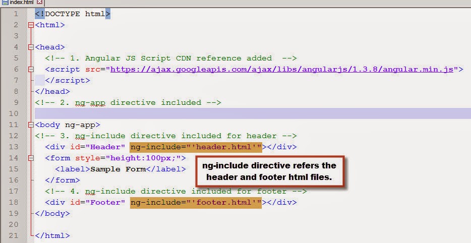 Ramchand S Blog 2015