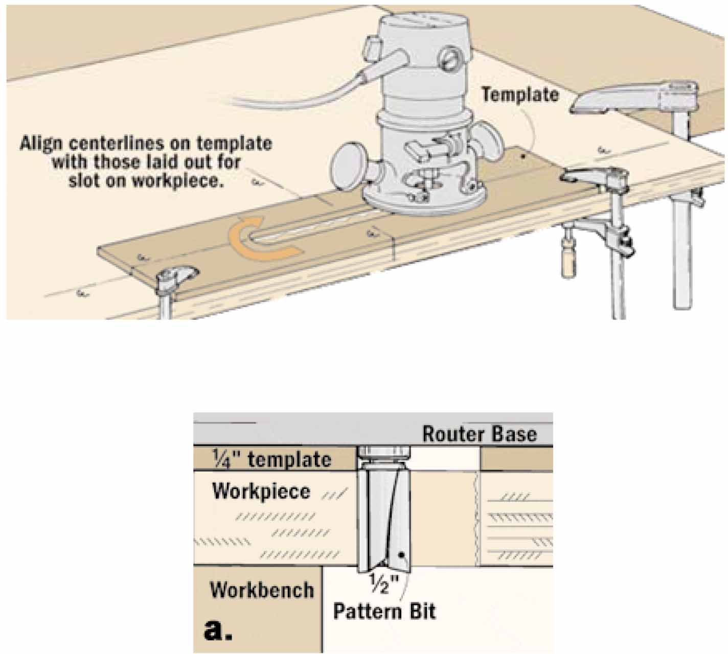 home garden plan store Cutting Identical Slots