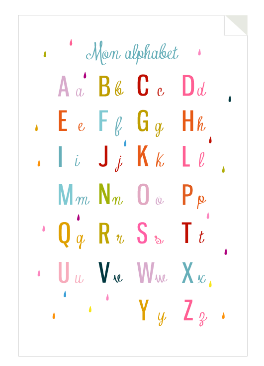  poster sticker alphabet