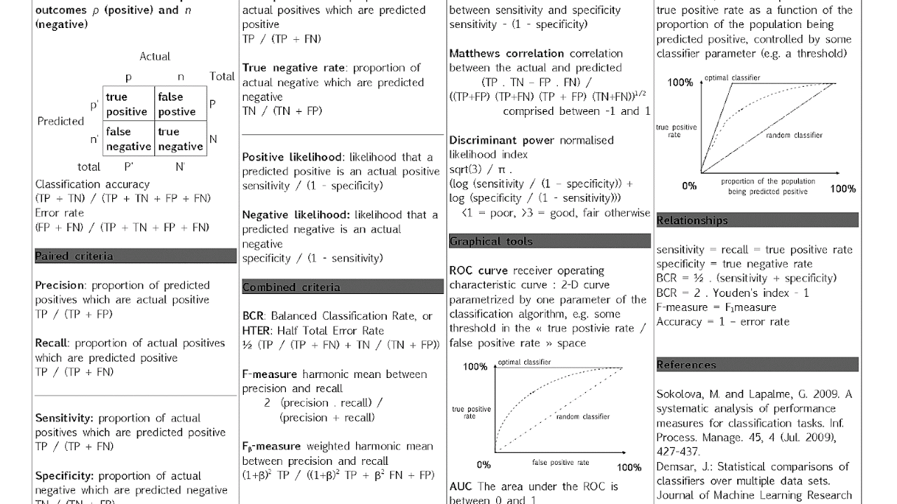 kevin murphy machine learning a probabilistic perspective