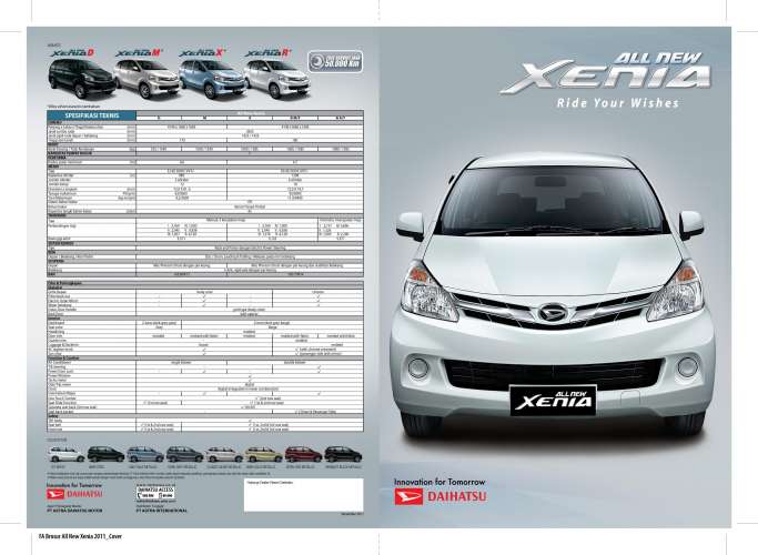 Produk Keluaran Terbaru dari Mobil Daihatsu Xenia 2012 , mantap dan title=