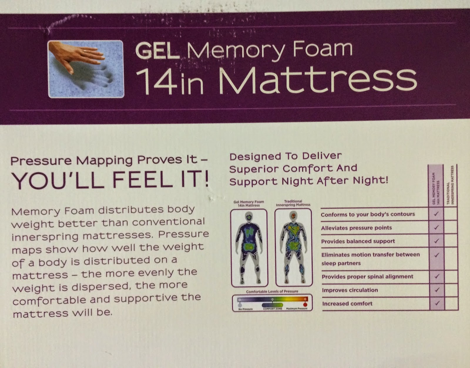 the Costco Connoisseur Buy Your New Mattress at Costco!