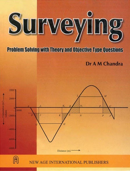 Remarkable, rather sex surveys and their methodological problems remarkable Sex surveys and their methodological problems
