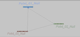 Null Constraint In ICE Softimage