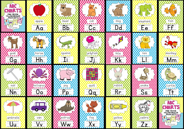 Abc Chart With Pictures Pdf