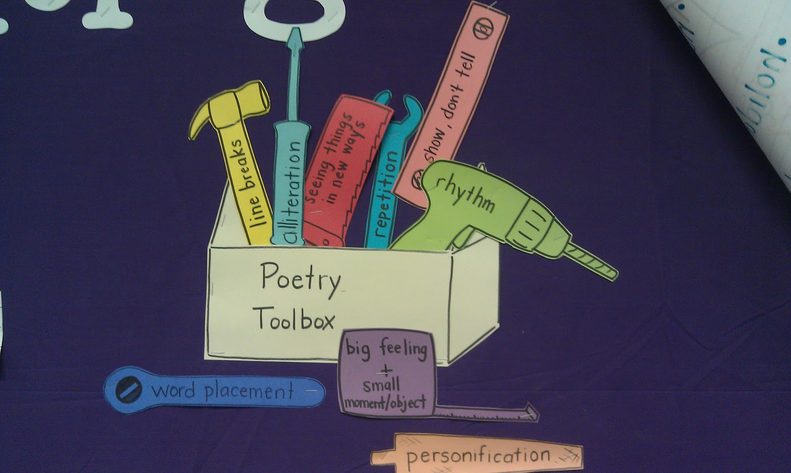 mrs brauns 2nd grade class 2013 poetry charts