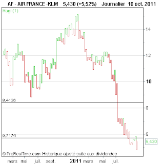 AIR+FRANCE+-KLM.png