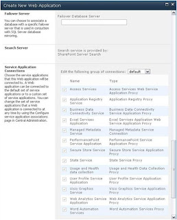 How to Create a Site in SharePoint 2010 Or Create New Site in SharePoint 2010 How to Create a Site in SharePoint 2010 Or Create New Site in SharePoint 2010