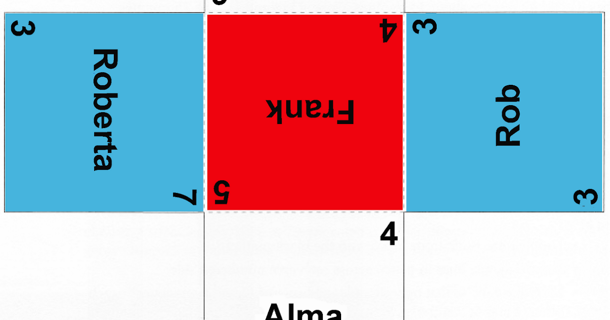 At Home Science Inquiry Cubes and the Scientific Method