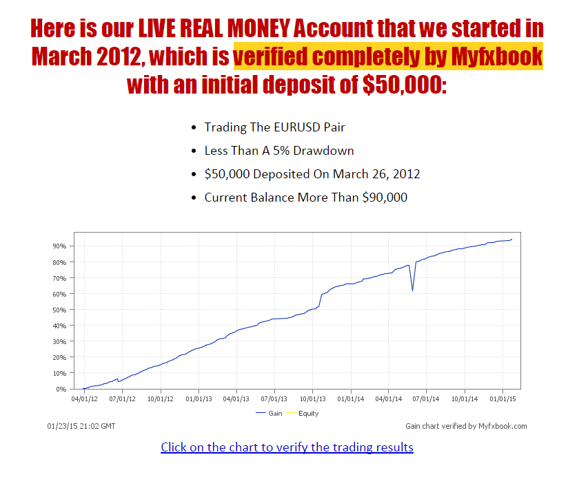 gps forex robot