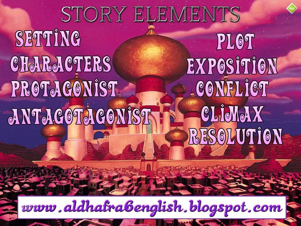 All American Slurp Lensey Namioka Summary Writing