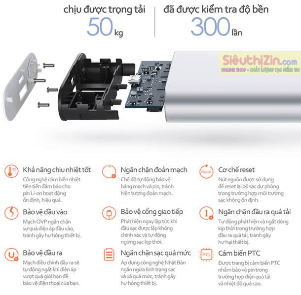 Pin dự phòng Xiaomi 10000 mAh 2015