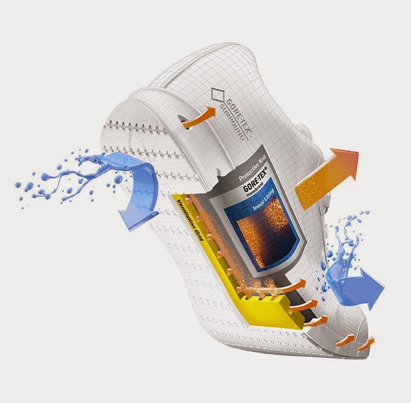 ecco shoes gore tex surround