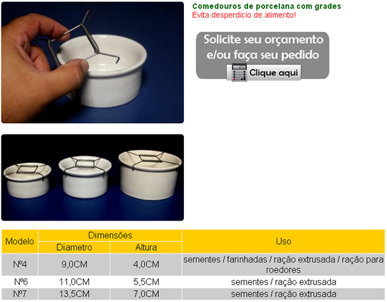 Comedouros de porcelana com grades