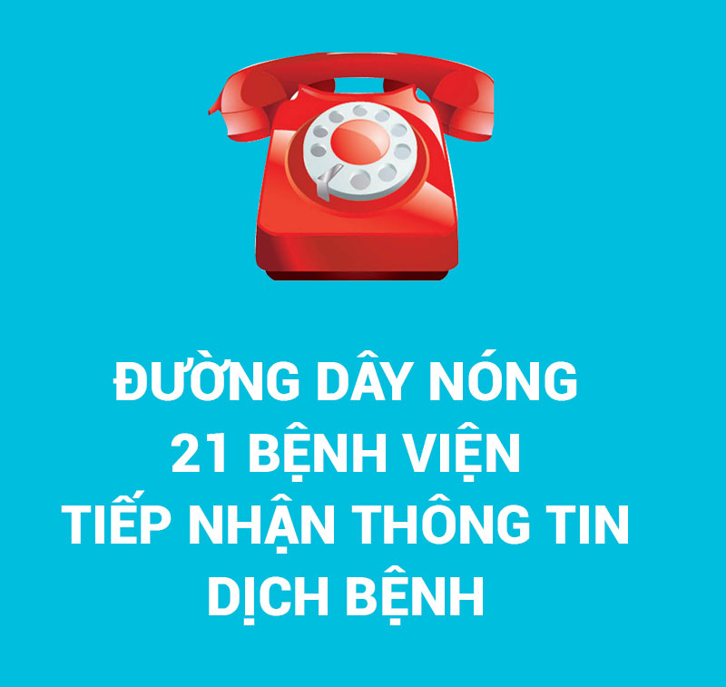 Hỗ Trợ Covid -19