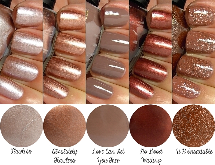 Makeup Revolution Nail Polish