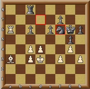 Dilemas de Abertura - O que jogar contra 1.c4 e 1.Cf3 ? 
