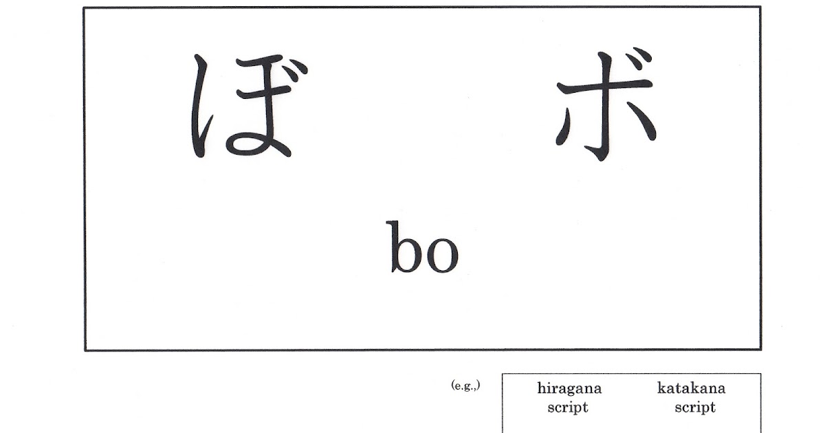 Learning Japanese Language 〜Sakura's Japanese〜 bo(ぼ、ボ) Learning