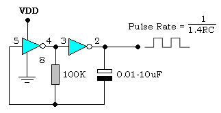Simple Clock pulse Generator with CD4049