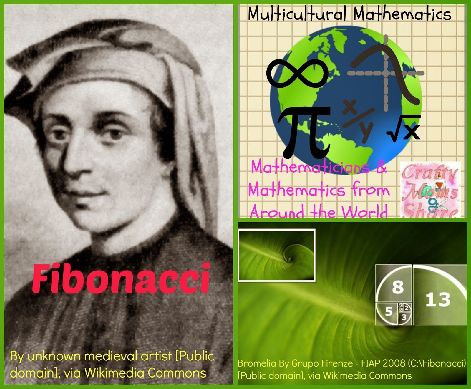 leonardo fibonacci contributions to mathematics leonardo fibonacci contributions to mathematics