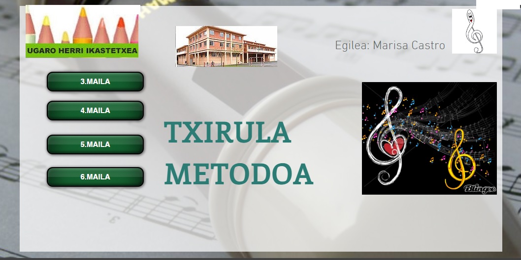 TXIRULA METODOA