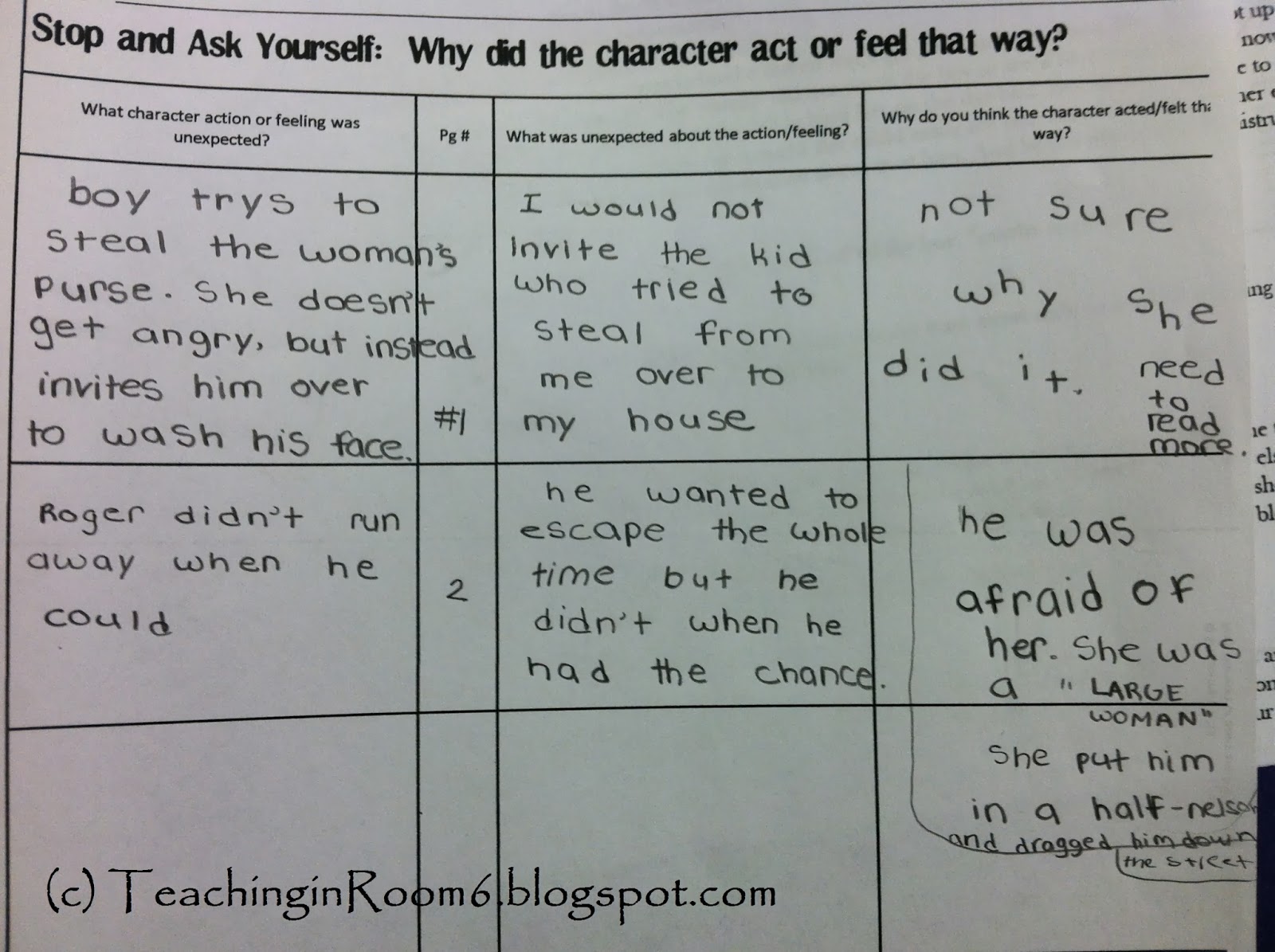 Contrasts and Contradictions Teaching in Room 6