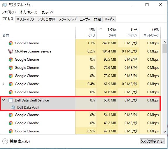 あわよくばのブログ Dell Data Vaultサービス停止