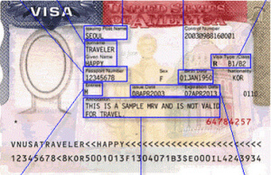 Que passa pelo Panamá precisa de visto americano?