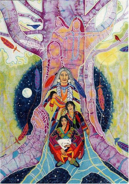 Status namorar tumblr