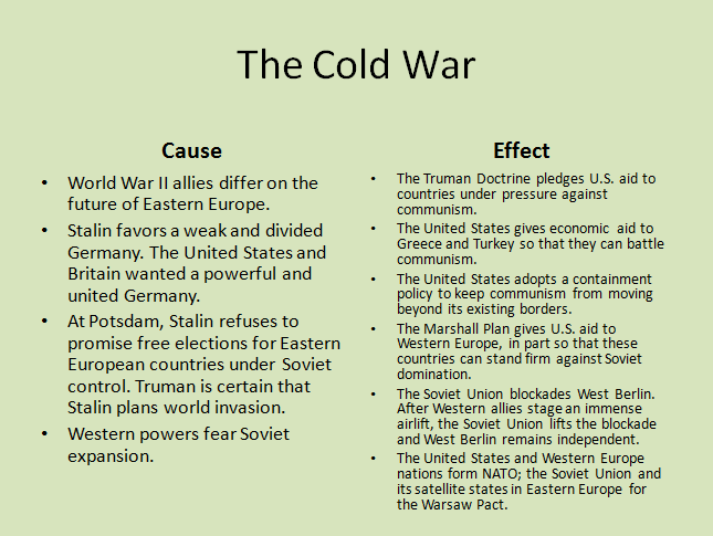 Cold War Impact On Society