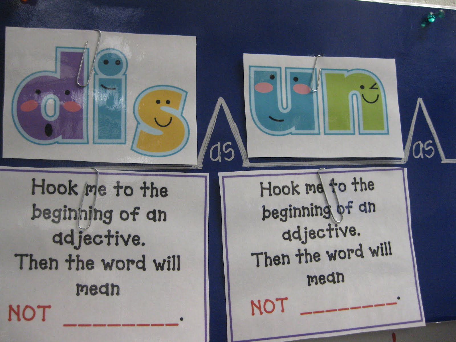 Third Grade Thinkers: Breaking Big Words: Prefixes