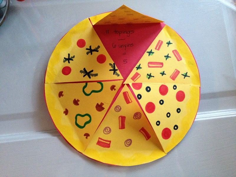Little Miss Glamour Goes To Kindergarten pizza {number} combinations.