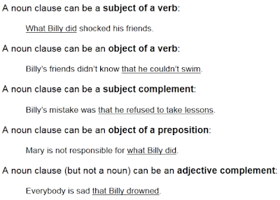 noun clause position letak noun clause dalam kalimat bahasa Inggris