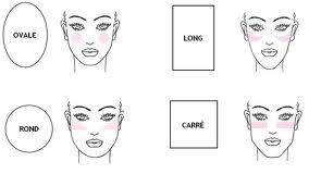 blush maquiagem