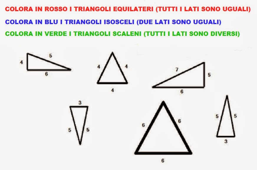 Comunicaazione Triangoli Equilateri Isosceli Scaleni