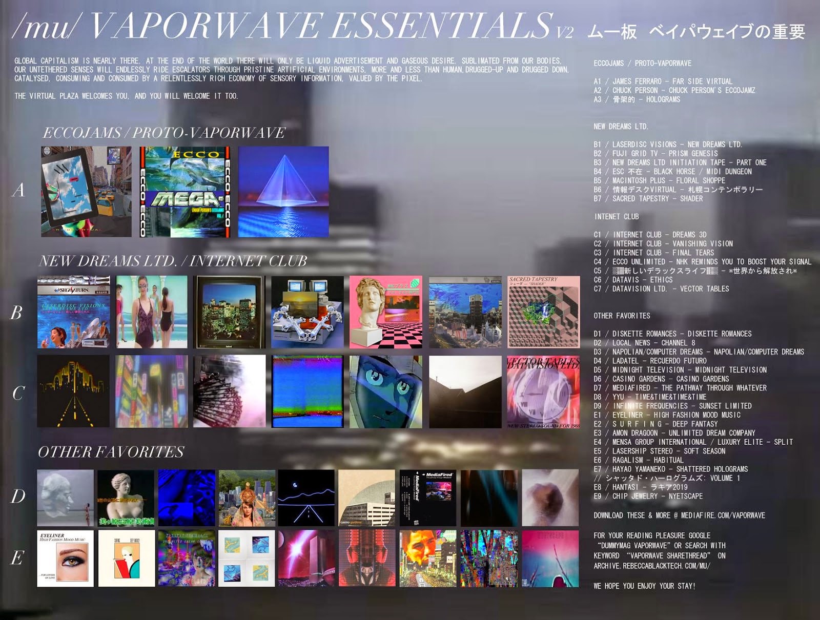 morbos world mu essential charts and infographics essential charts