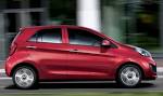 KIA PICANTO 2013