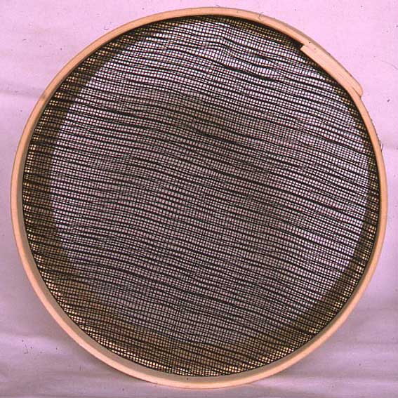 Kerstin's extras Sieves or sifters?