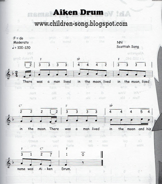 Aiken Drum Song with Lyric and Notes