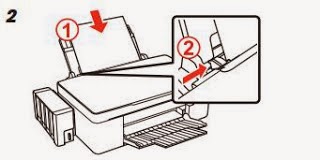 paper in the printer paper int he printer epson