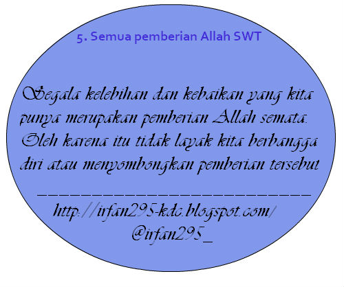 Daftar Belanjaan