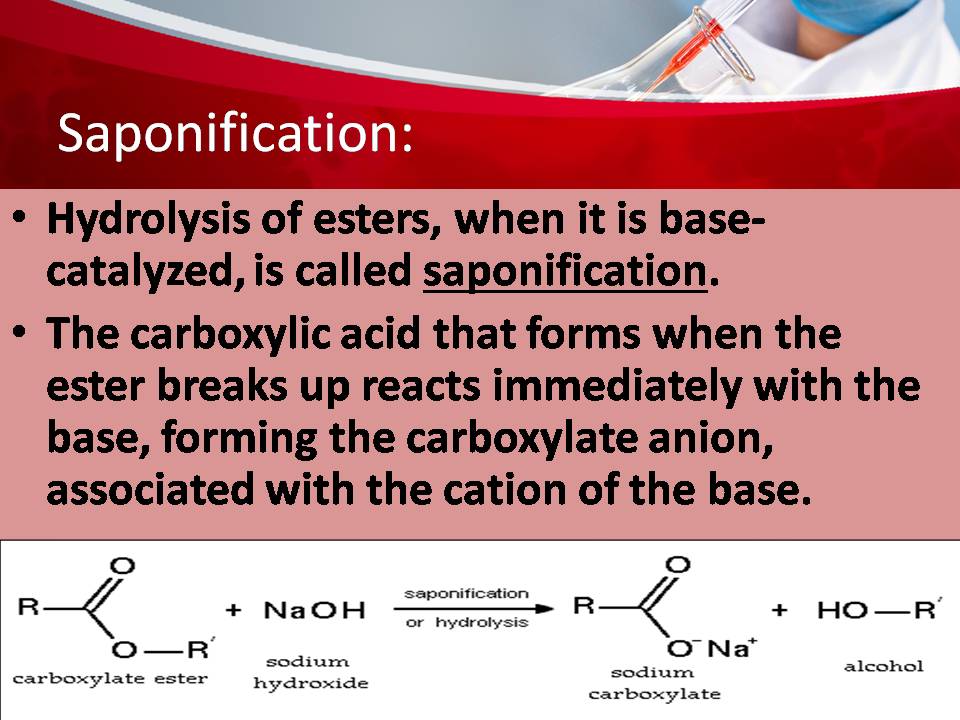 base hydrolysis chemguide