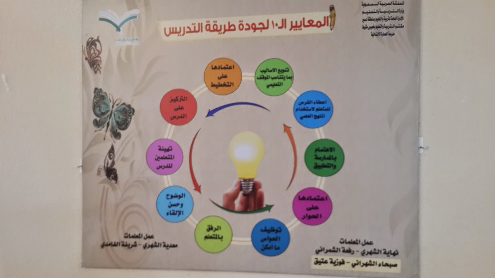 ابتدائية ومتوسطة العمارة